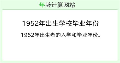 1952年出生|分類:1952年出生